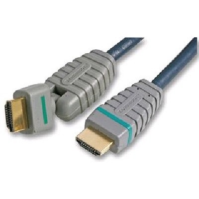 Провода и кабели Bandridge BVL1802